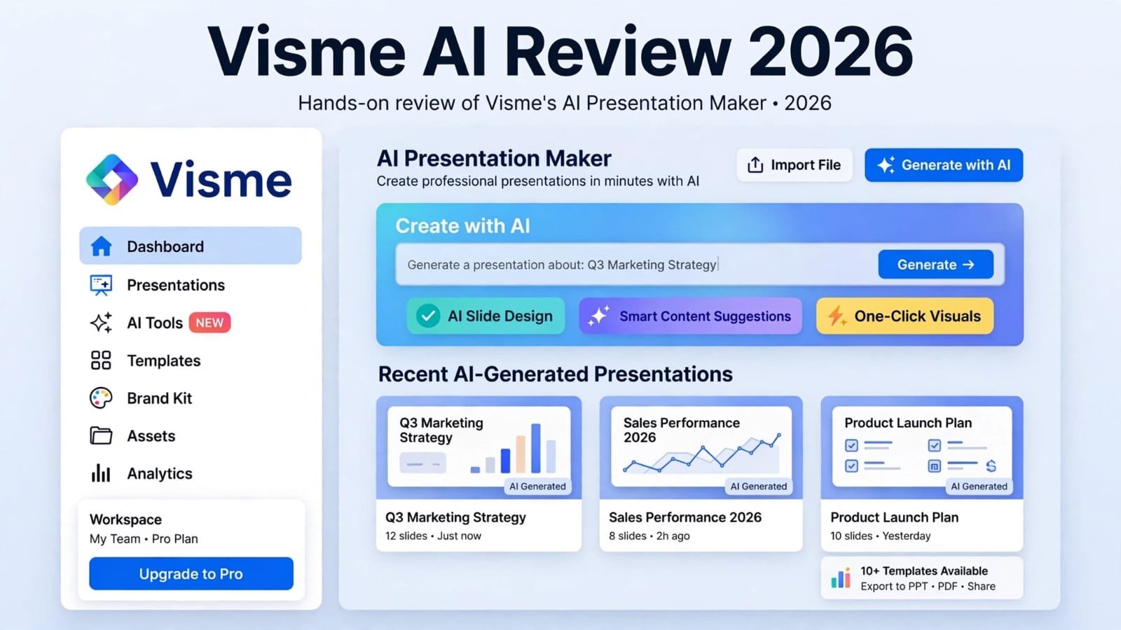 Visme AI